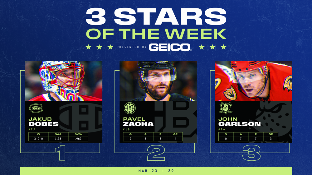 Stars of the Week, Dobes, Zacha, Carlson