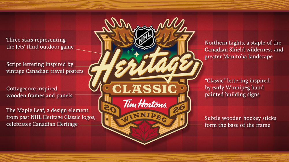NHL Heritage Classic Logo