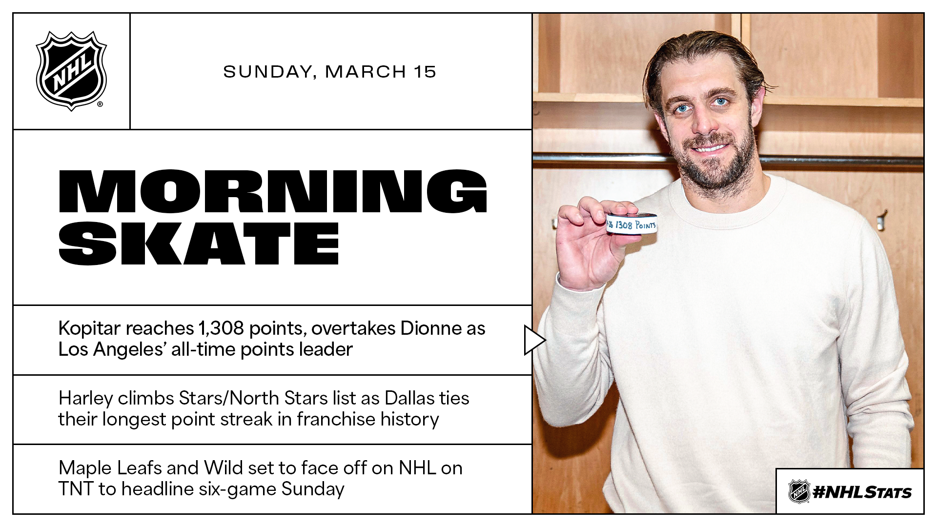 NHL Morning Skate – March 15, 2026