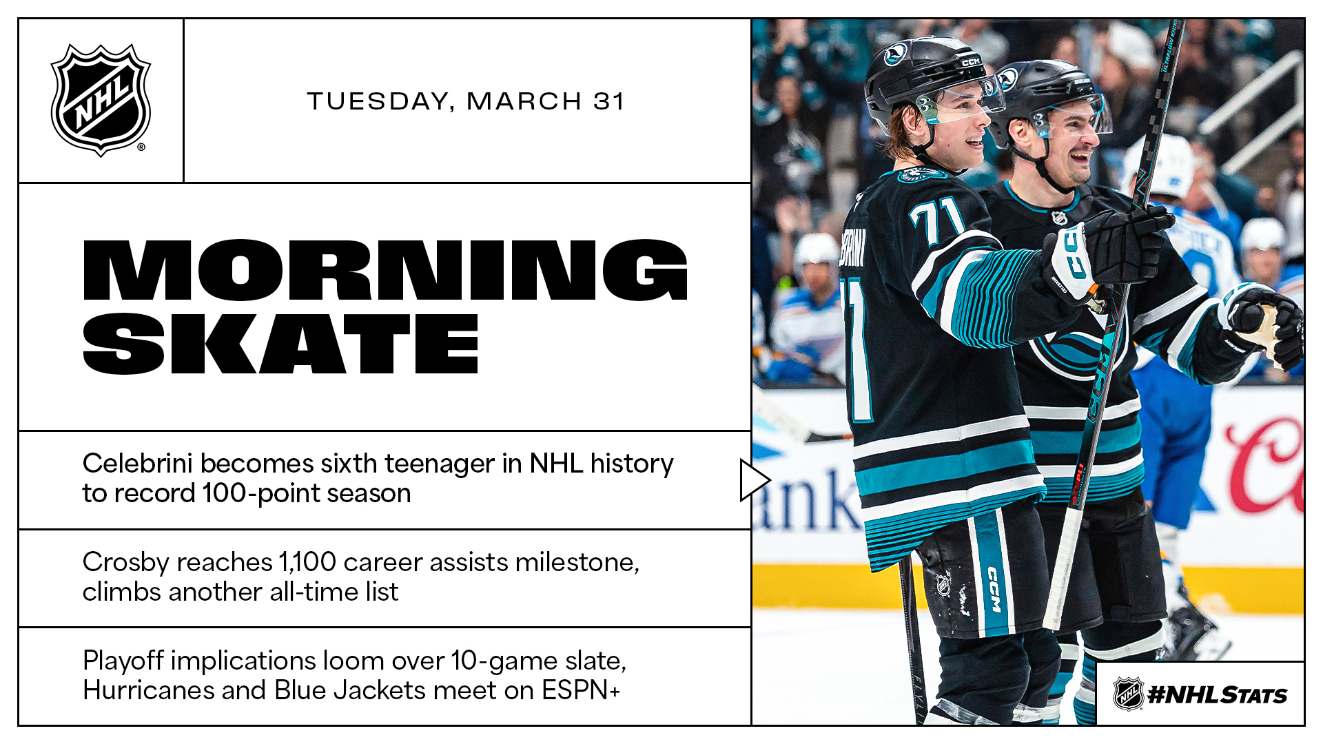 NHL Morning Skate – March 31, 2026 