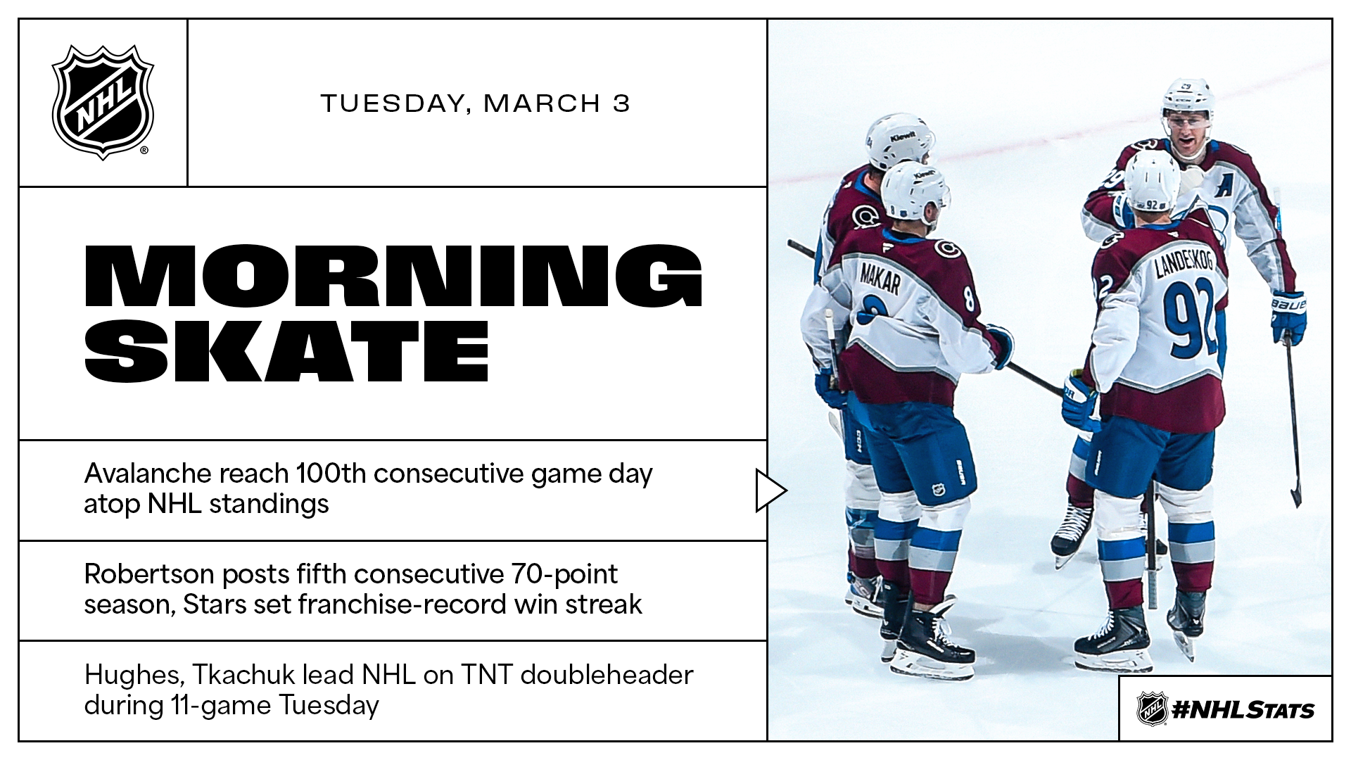 NHL Morning Skate – March 3, 2026