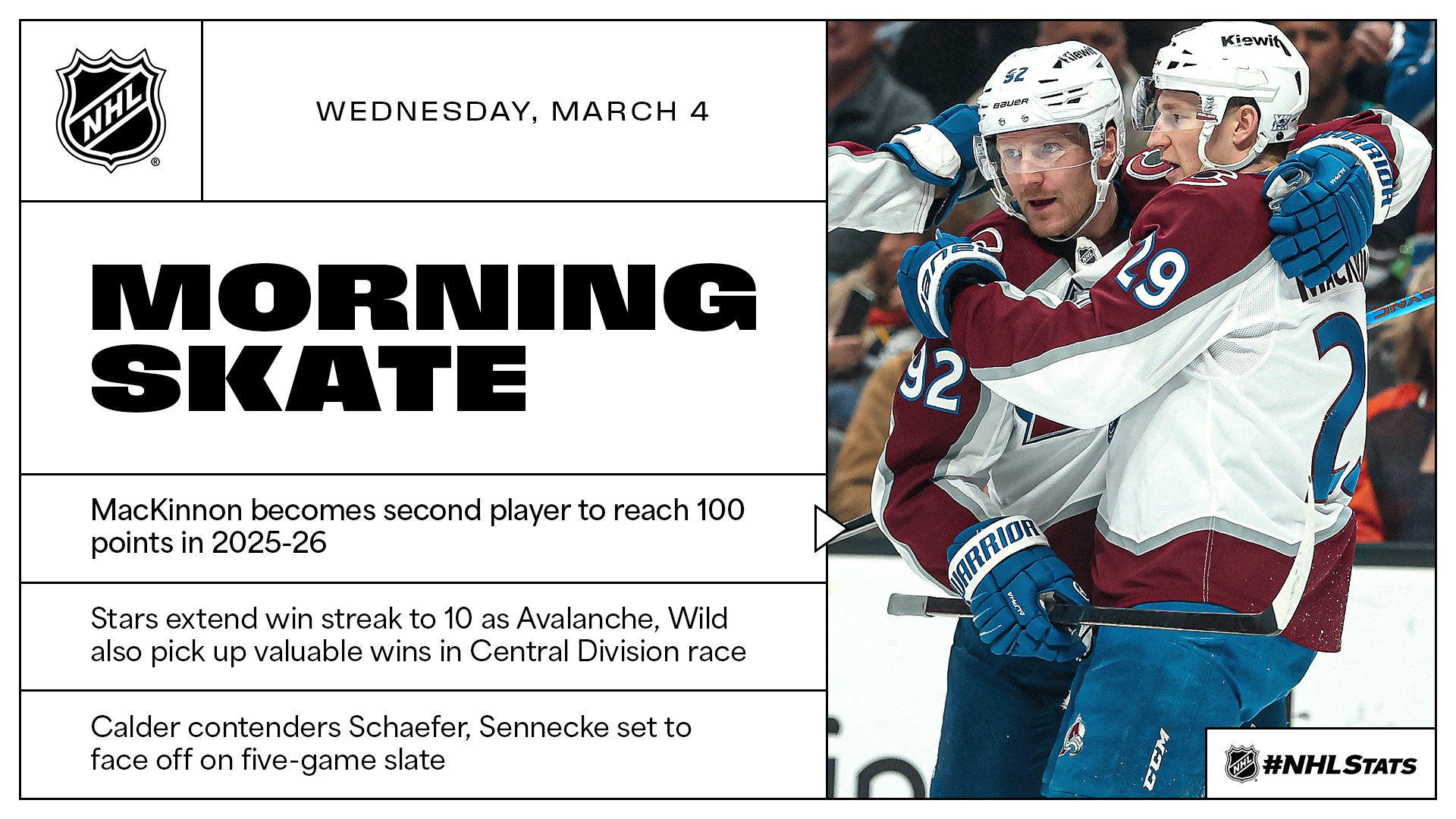 NHL Morning Skate – March 4, 2026