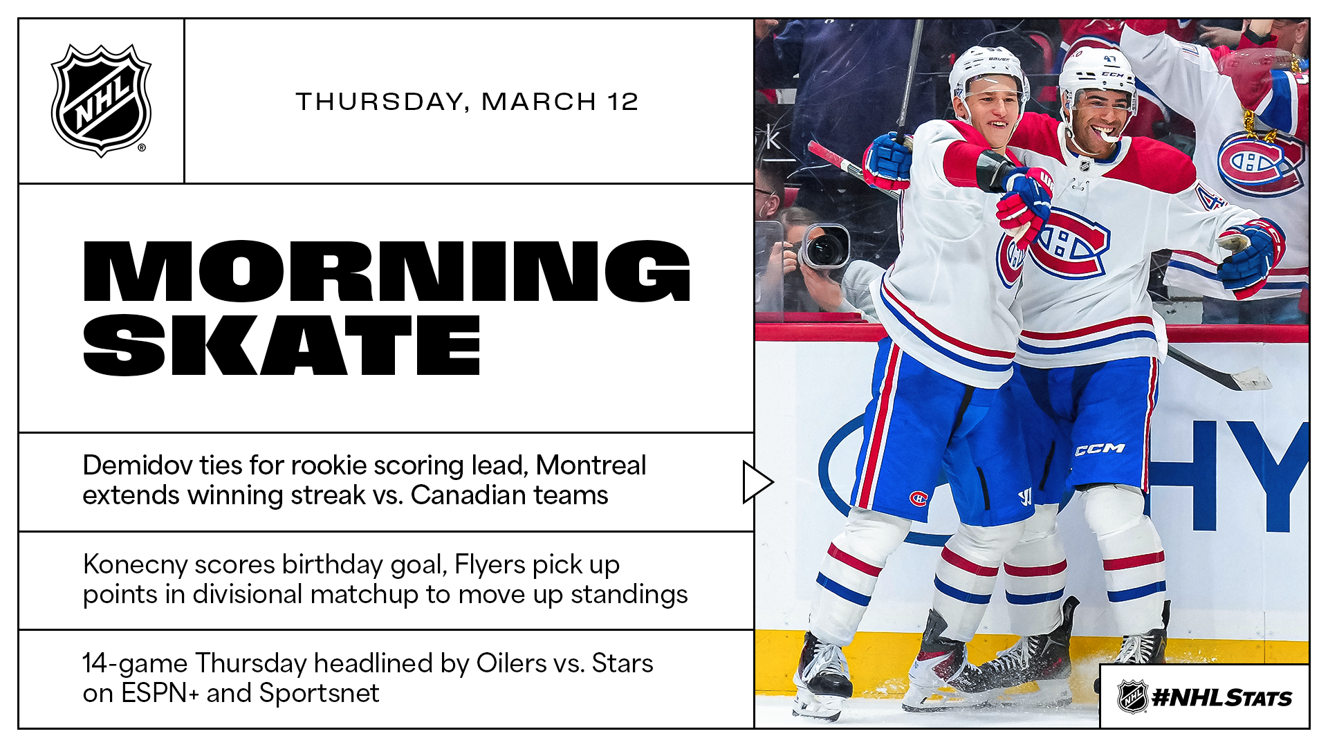 NHL Morning Skate – March 12, 2026