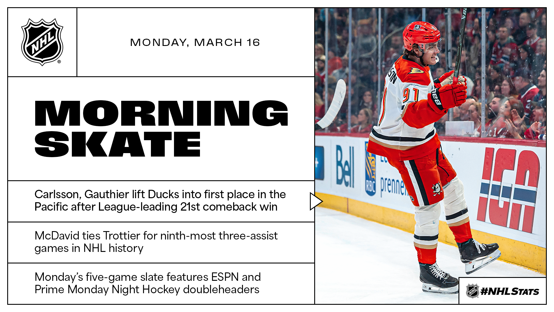 NHL Morning Skate – March 16, 2026
