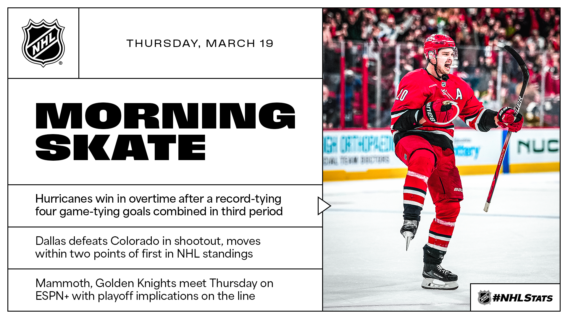 NHL Morning Skate – March 19, 2026