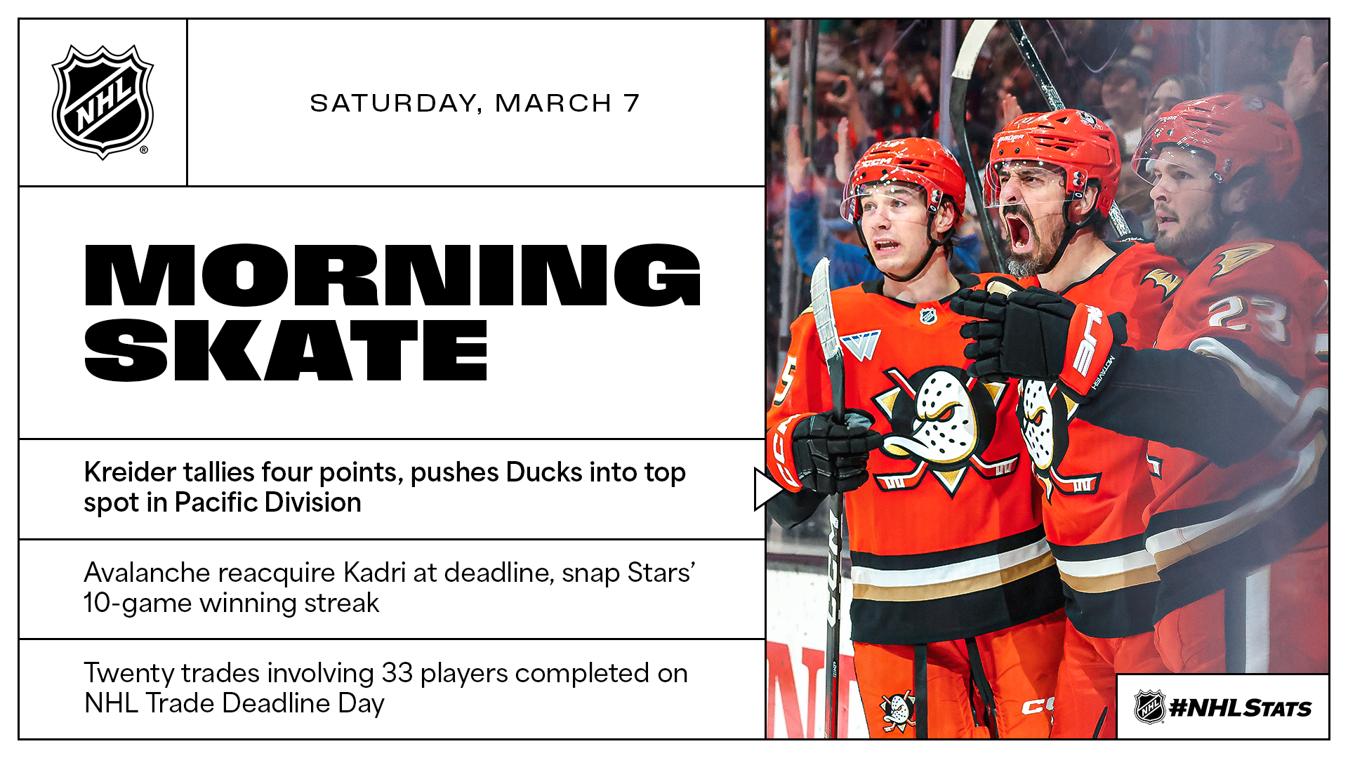 NHL Morning Skate – March 7, 2026