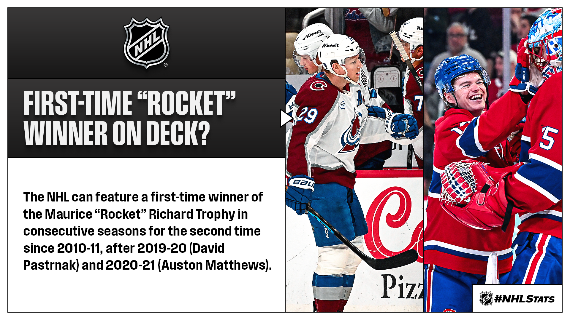 Maurice Rocket Richard Trophy Race