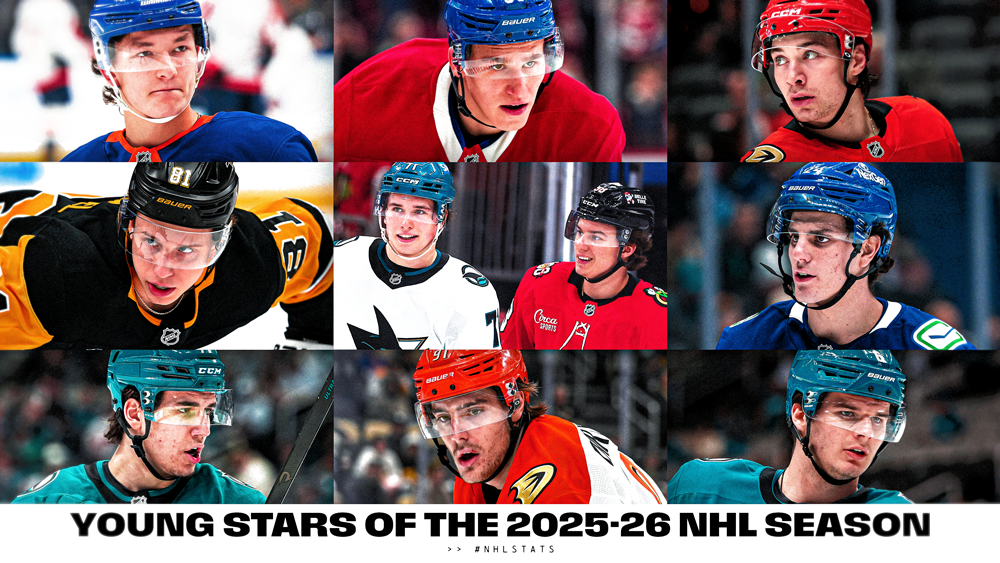 #NHLStats Pack: Young Stars of the 2025-26 NHL Season 