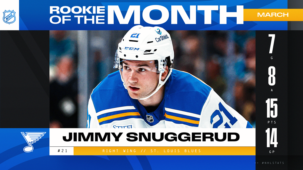 Rookie of the Month, Snuggerud