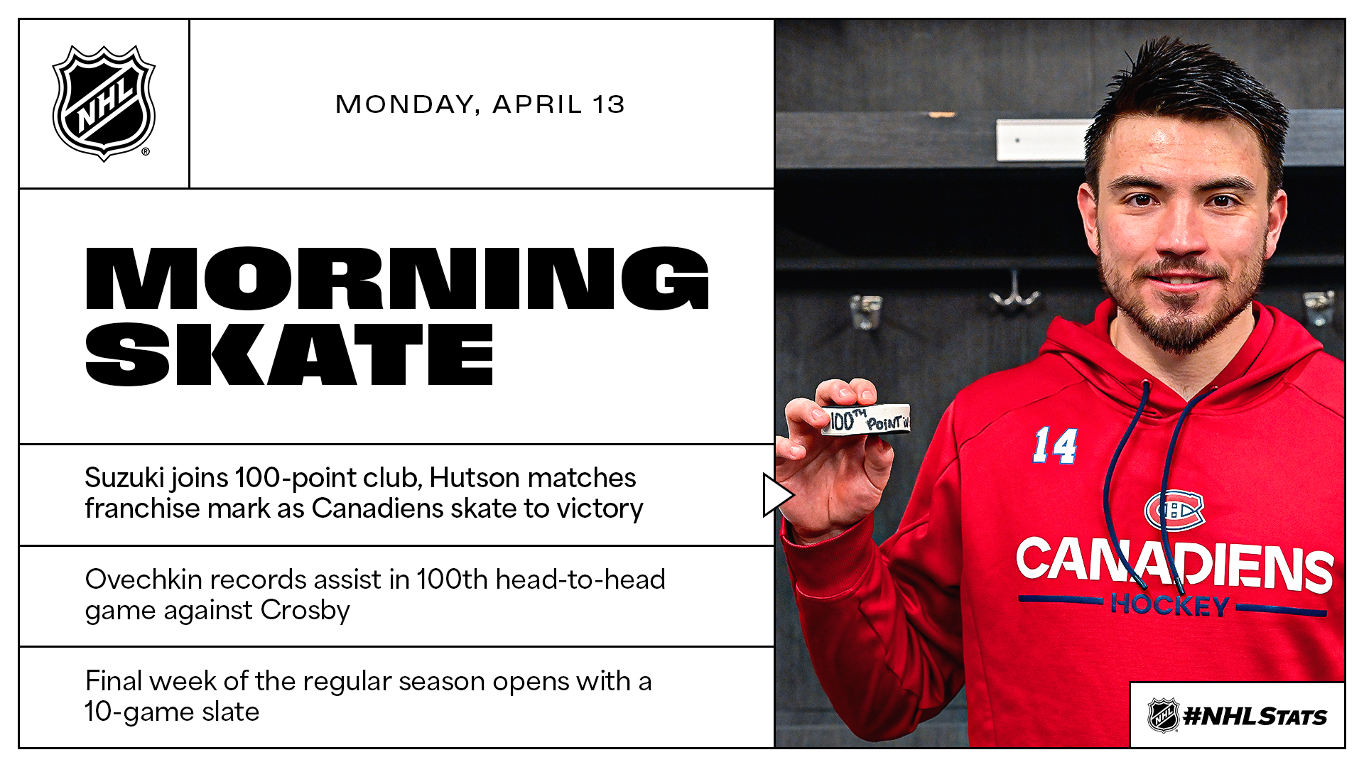 NHL Morning Skate – April 13, 2026