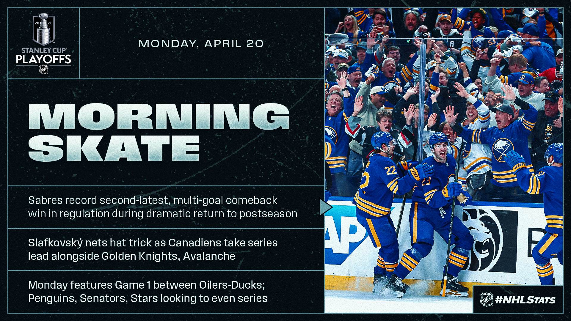 NHL Morning Skate: Stanley Cup Playoffs Edition – April 20, 2026 