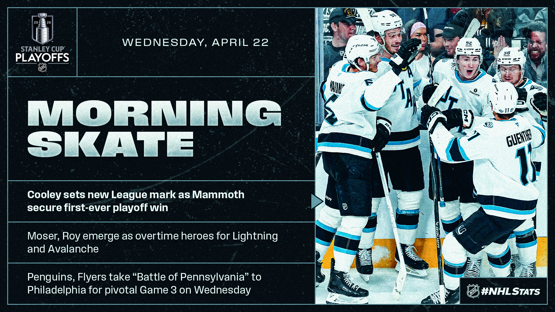 NHL Morning Skate: Stanley Cup Playoffs Edition – April 22, 2026