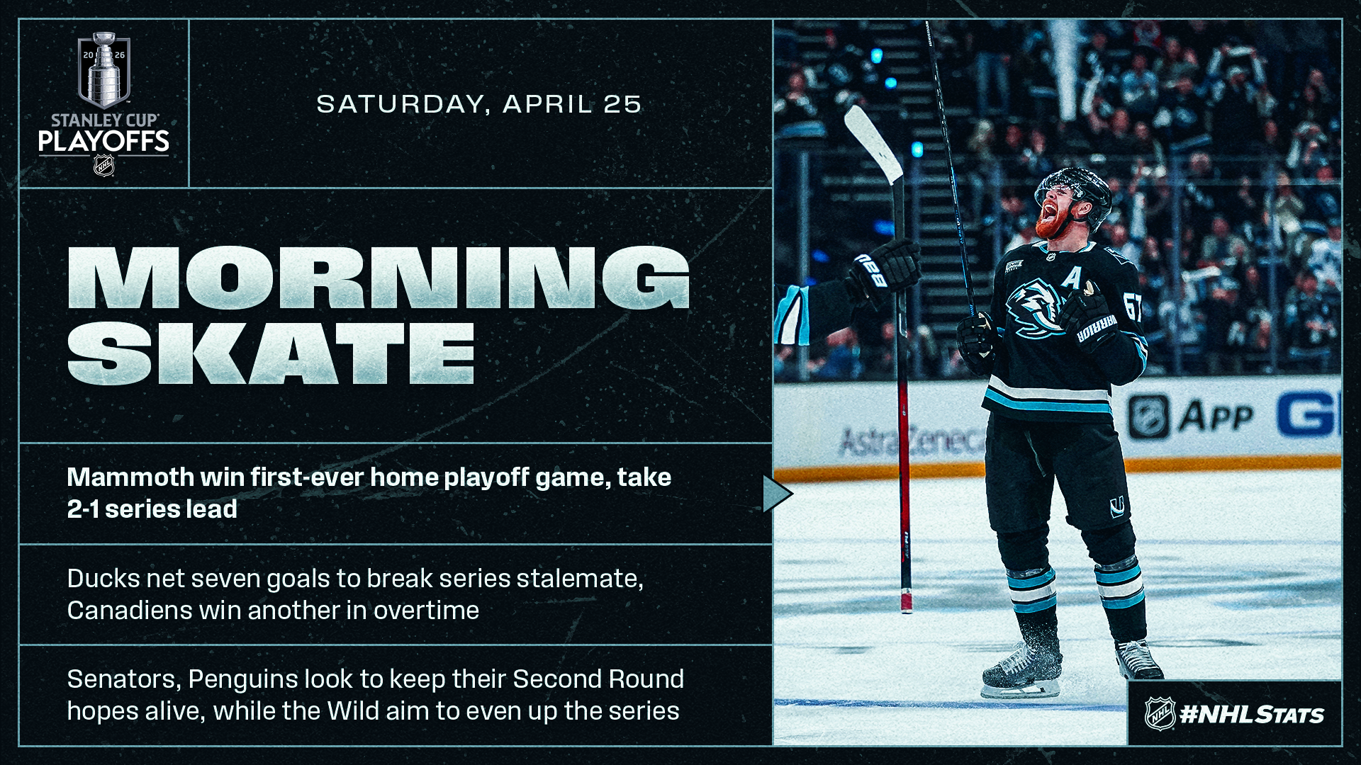 NHL Morning Skate: Stanley Cup Playoffs Edition – April 25, 2026 