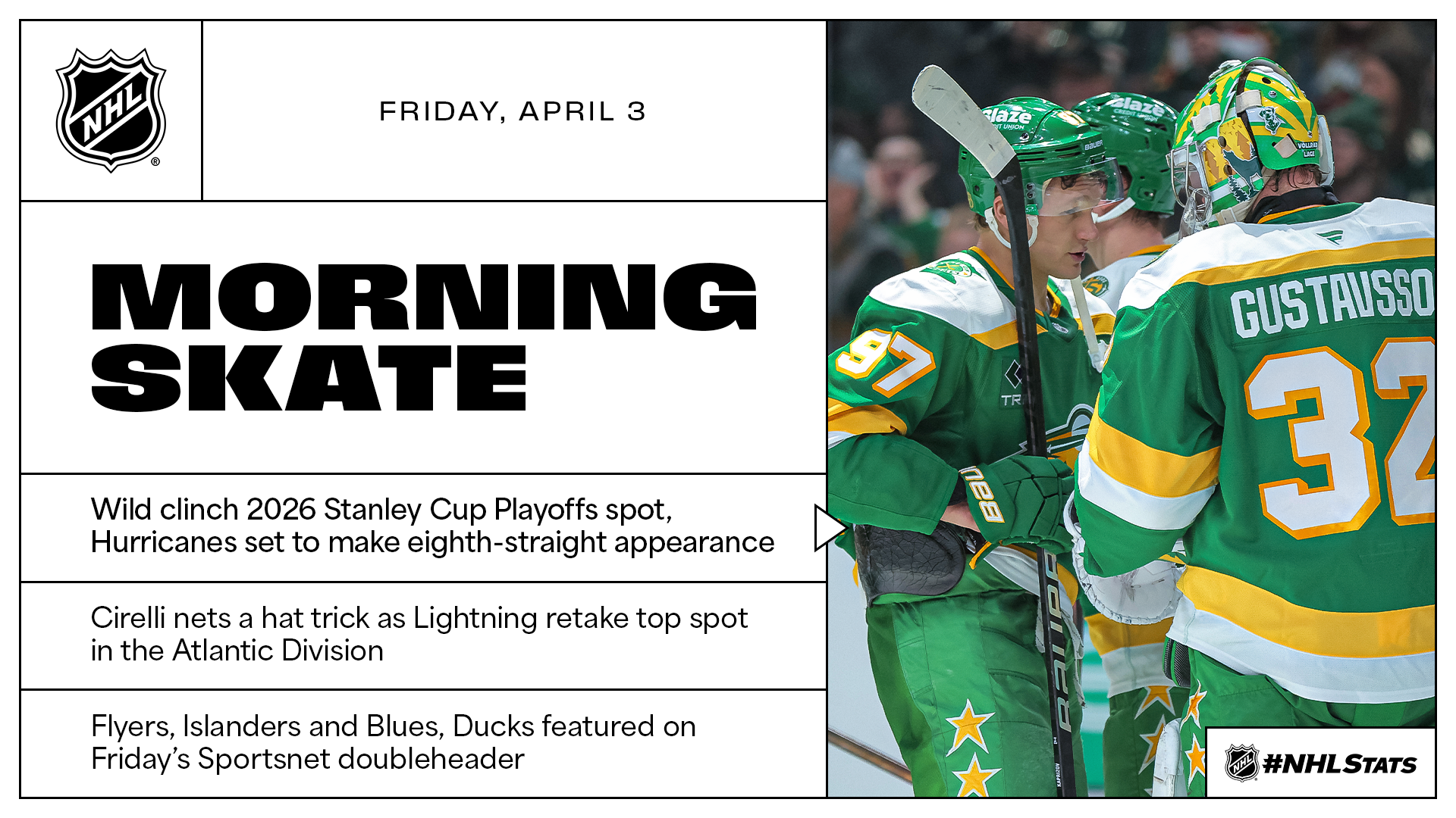 NHL Morning Skate – April 3, 2026 