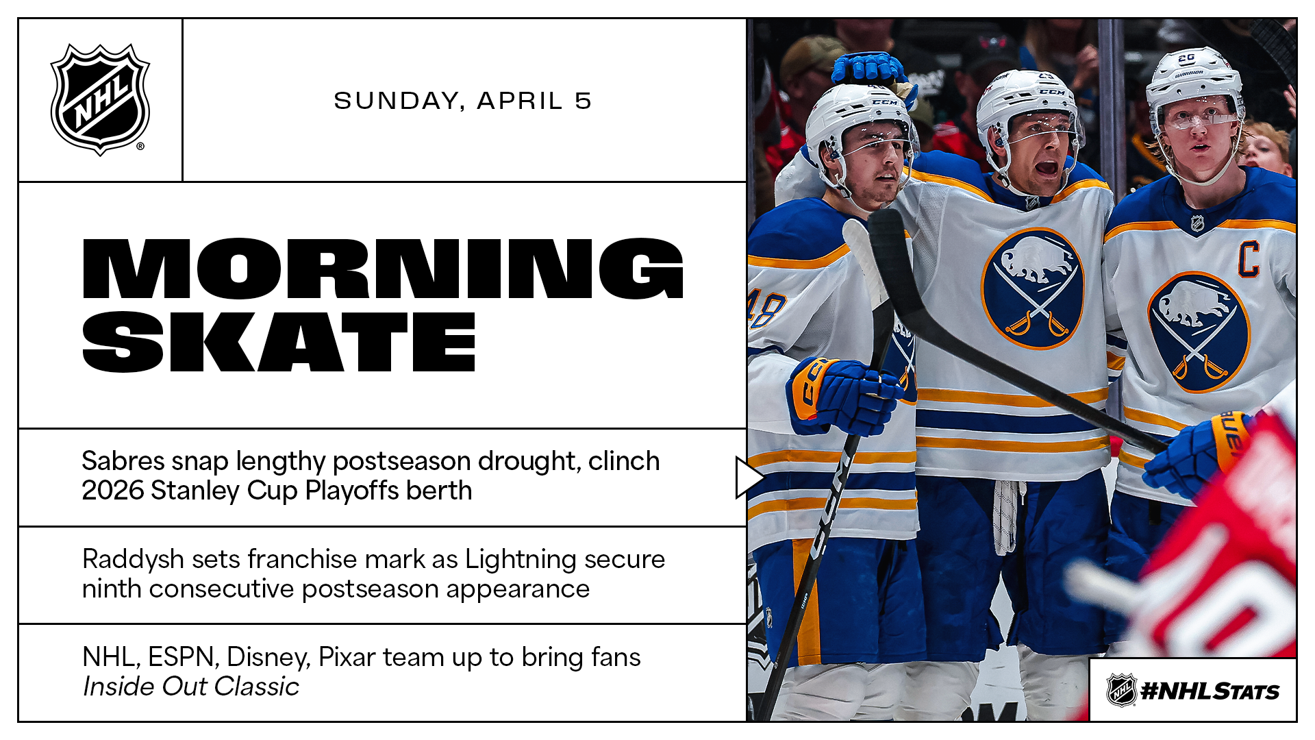 NHL Morning Skate – April 5, 2026