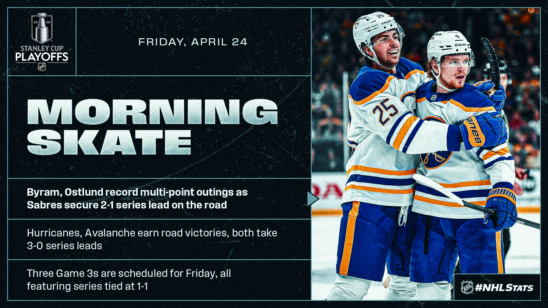 NHL Morning Skate: Stanley Cup Playoffs Edition – April 24, 2026