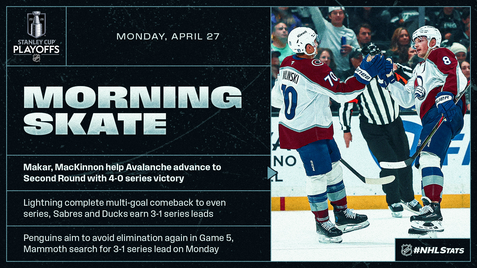 NHL Morning Skate: Stanley Cup Playoffs Edition – April 27, 2026