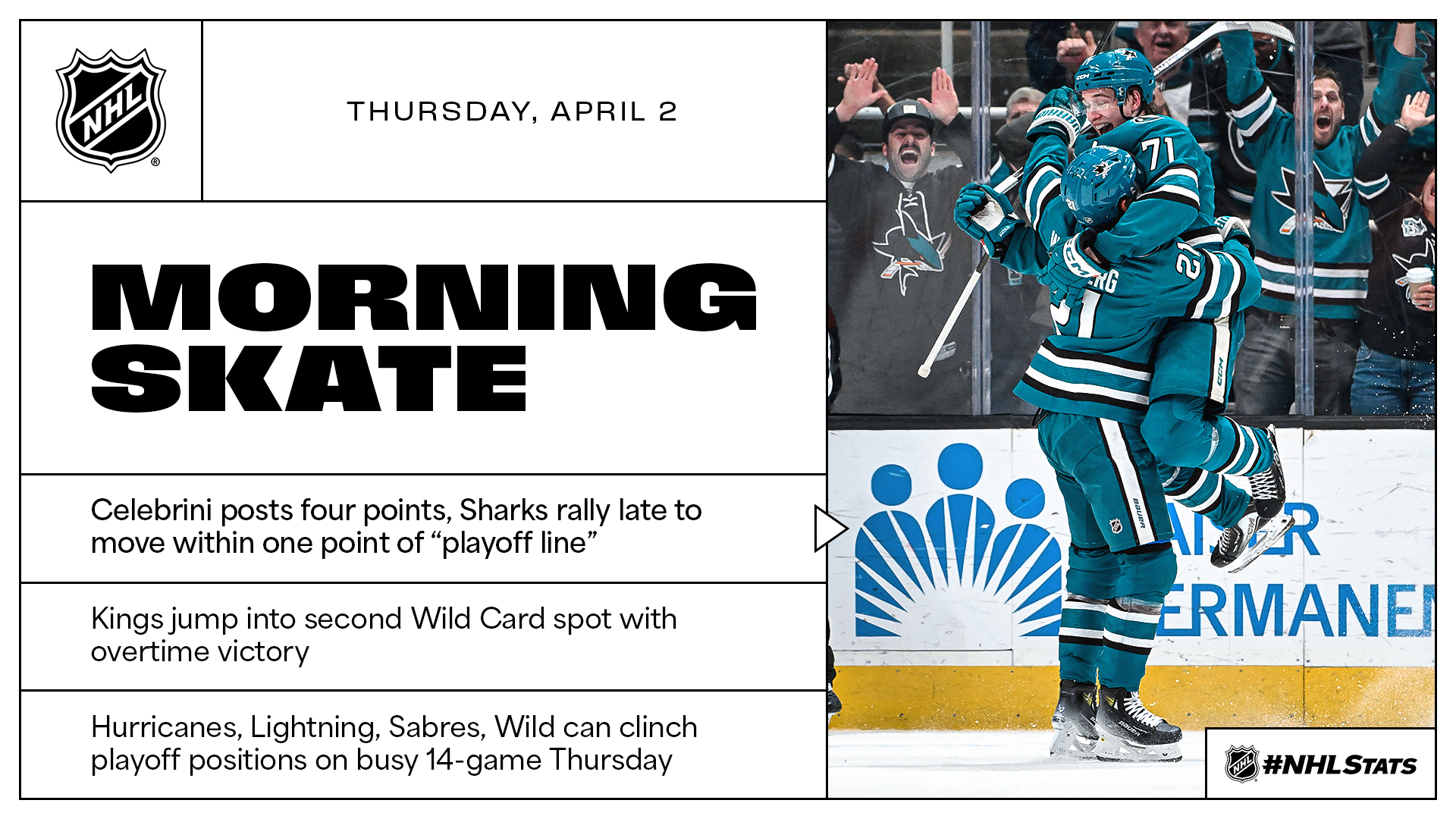 NHL Morning Skate – April 2, 2026