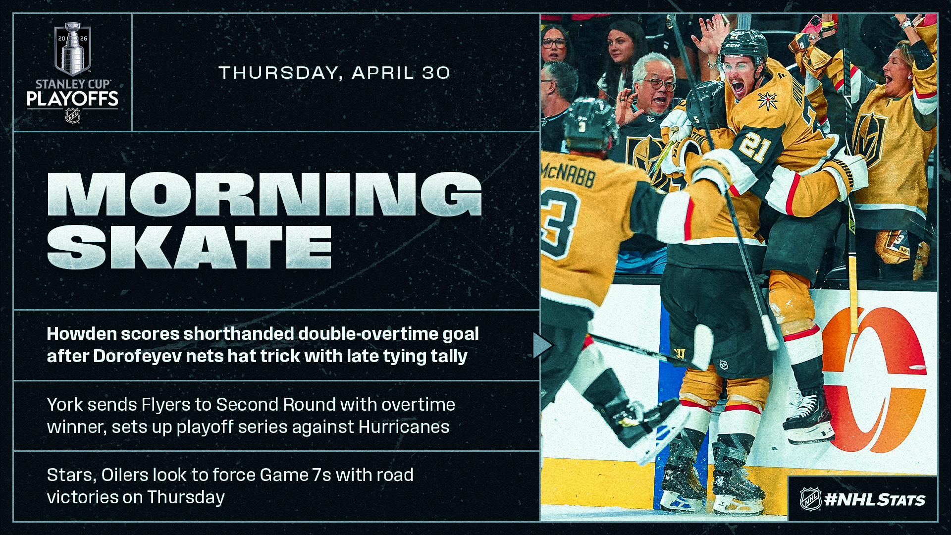 NHL Morning Skate: Stanley Cup Playoffs Edition – April 30, 2026