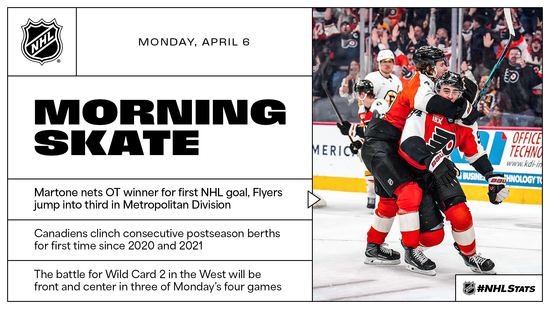 NHL Morning Skate – April 6, 2026