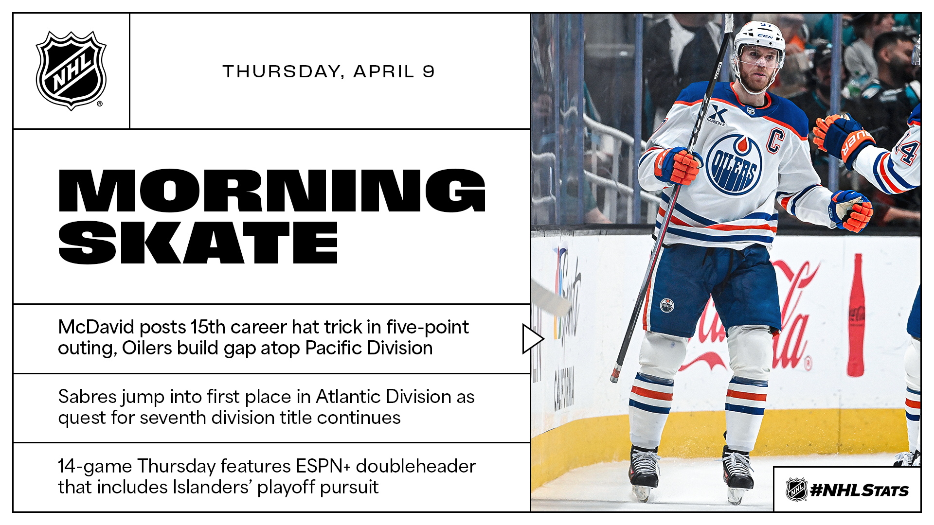 NHL Morning Skate – April 9, 2026