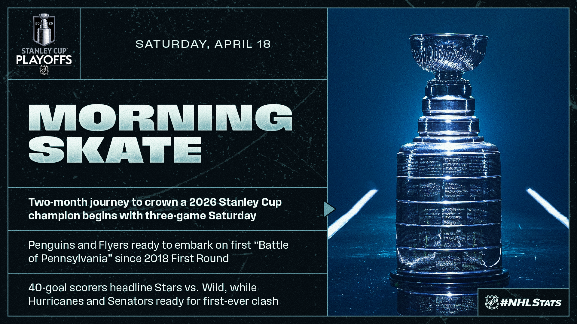 NHL MORNING SKATE: STANLEY CUP PLAYOFFS EDITION – APRIL 18, 2026 