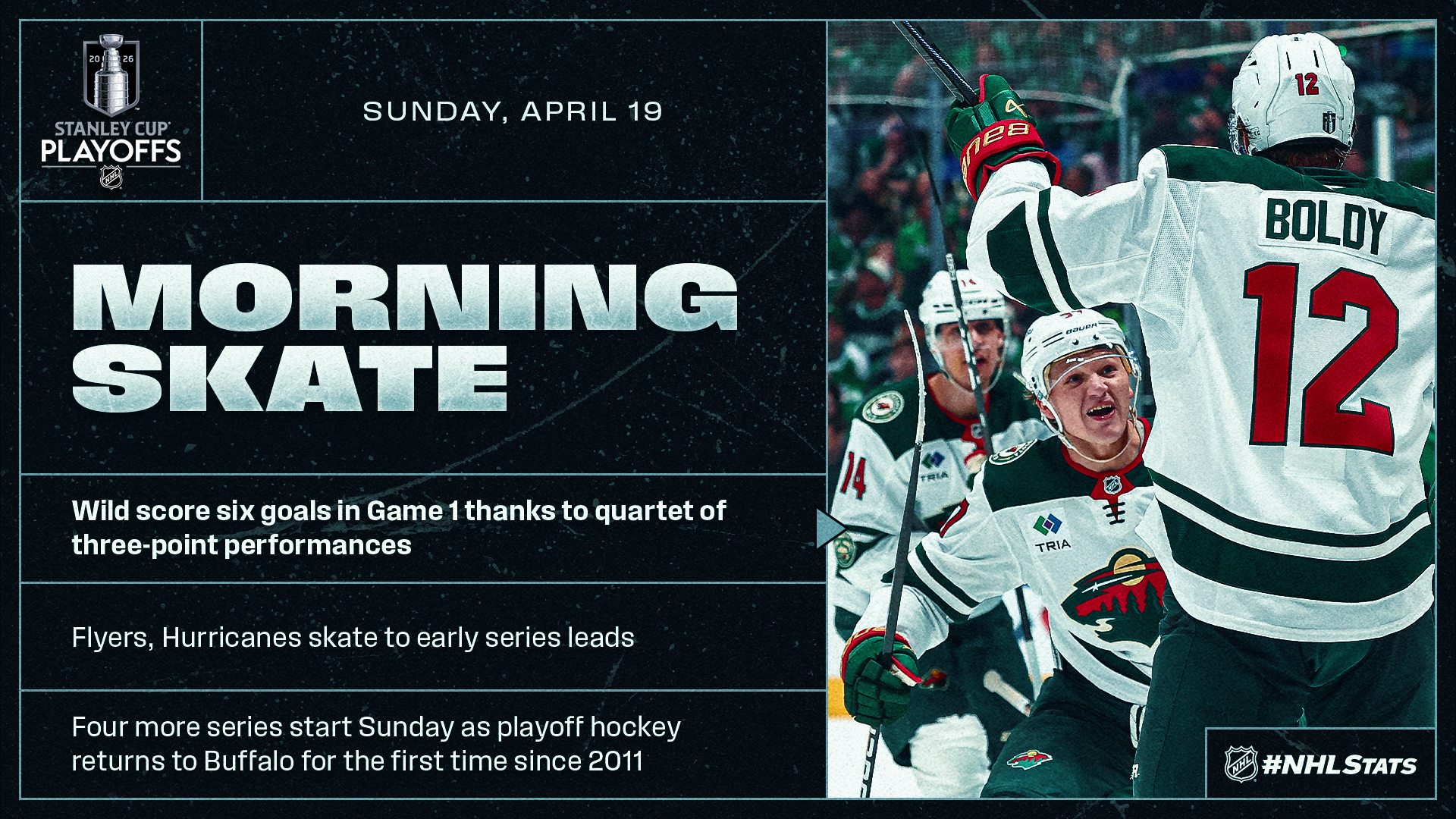 NHL Morning Skate: Stanley Cup Playoffs Edition – April 19, 2026 