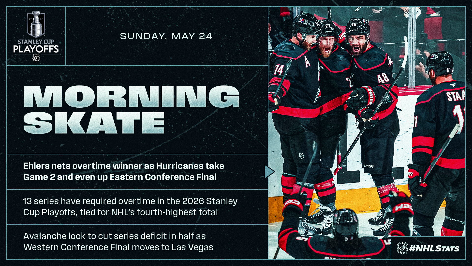 NHL Morning Skate: Stanley Cup Playoffs Edition – May 24, 2026