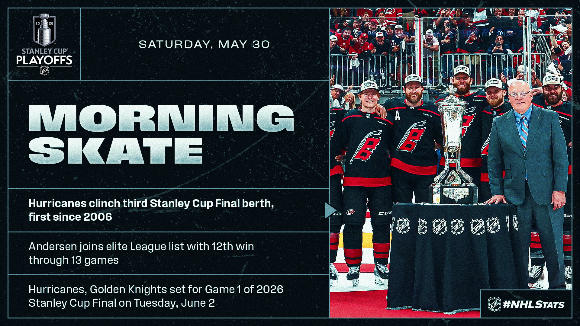 NHL Morning Skate: Stanley Cup Playoffs Edition – May 30, 2026