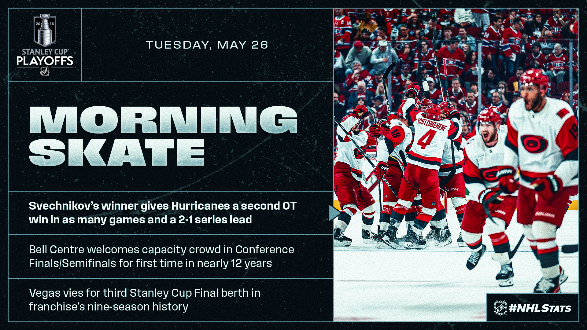 NHL Morning Skate: Stanley Cup Playoffs Edition – May 26, 2026