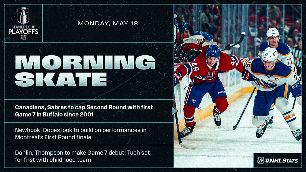 NHL Morning Skate: Stanley Cup Playoffs Edition – May 18, 2026