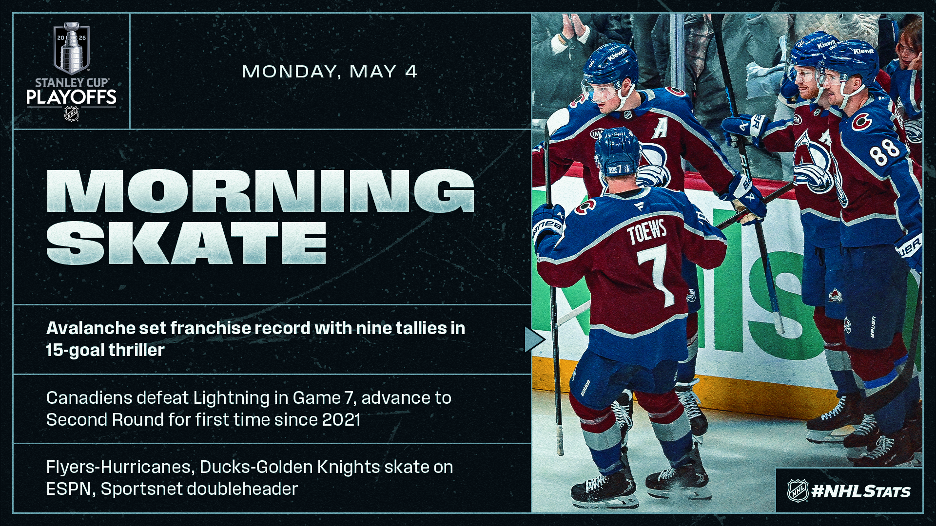 NHL Morning Skate: Stanley Cup Playoffs Edition – May 4, 2026 
