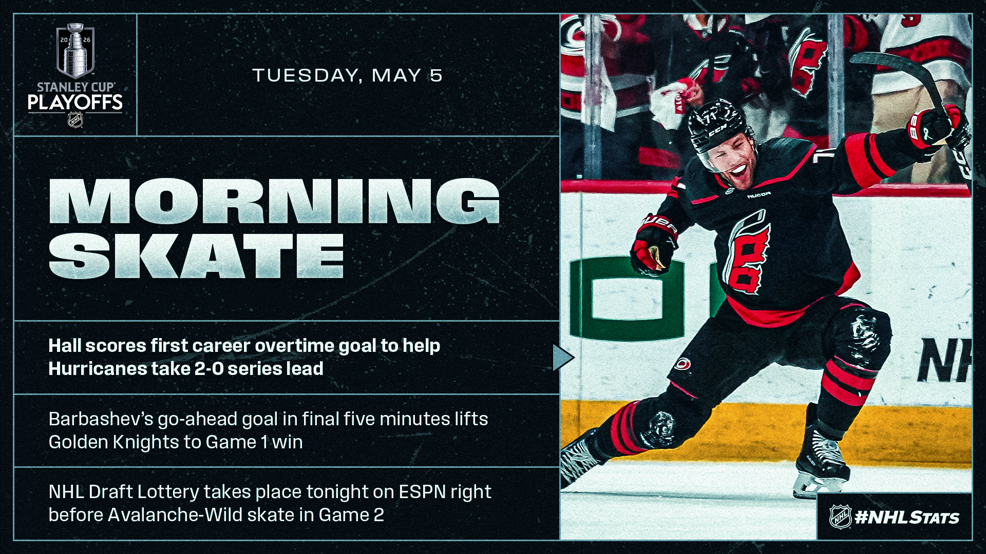 NHL Morning Skate: Stanley Cup Playoffs Edition – May 5, 2026 