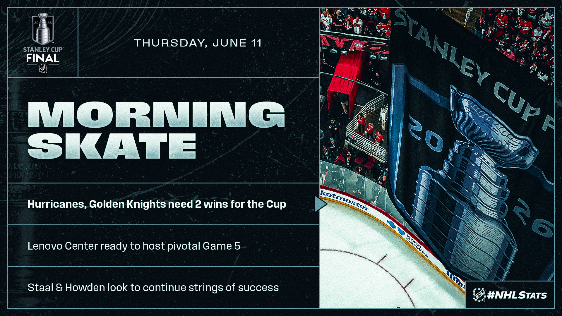 NHL Morning Skate: Stanley Cup Final Edition – June 11, 2026