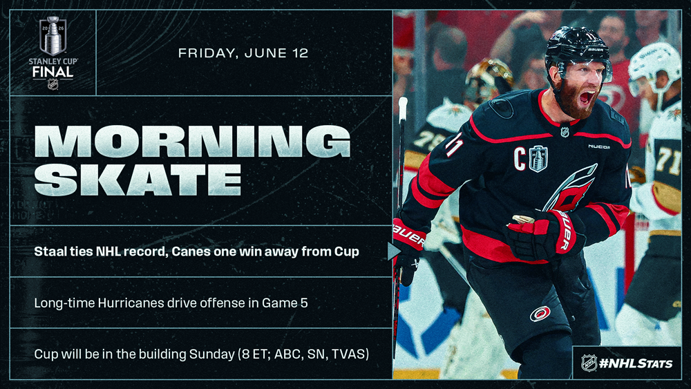NHL Morning Skate: Stanley Cup Final Edition – June 12, 2026