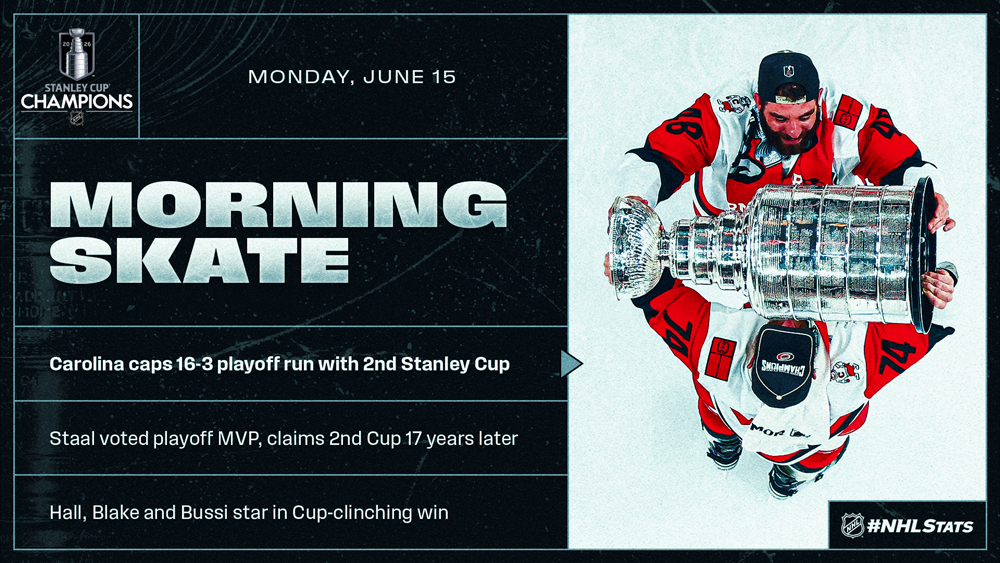 NHL Morning Skate: Stanley Cup Champions Edition – June 15, 2026
