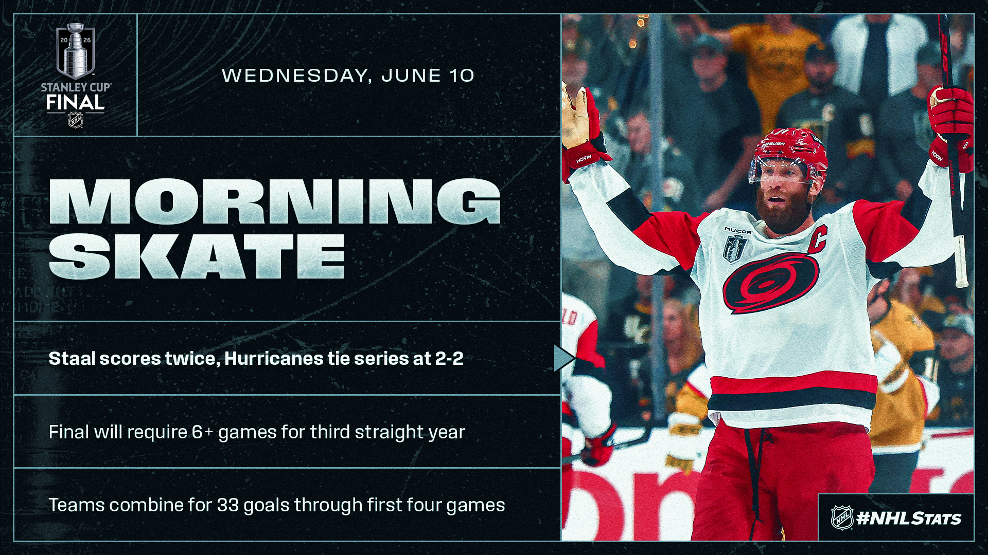 NHL Morning Skate: Stanley Cup Final Edition – June 10, 2026