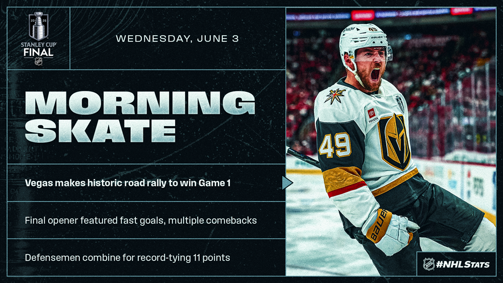 NHL Morning Skate: Stanley Cup Final Edition – June 3, 2026