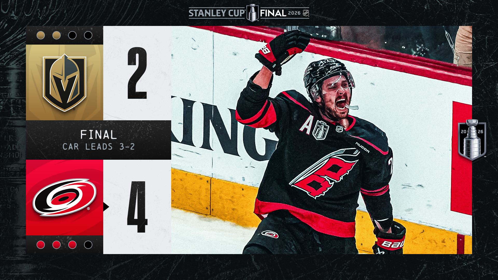 Recap of Stanley Cup Final Game 6 from 11 June 2026