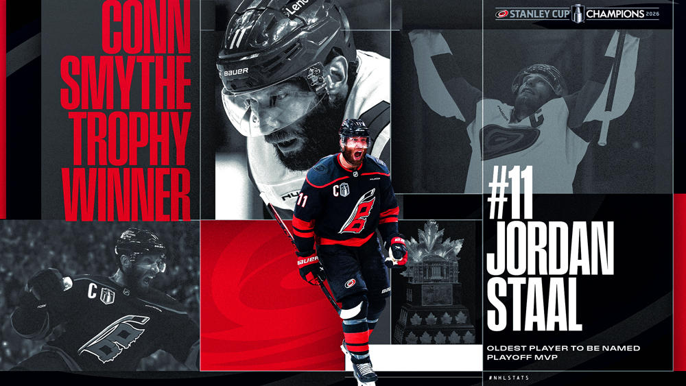 Carolina Hurricanes’ Jordan Staal Selected as 2026 Conn Smythe Trophy Winner