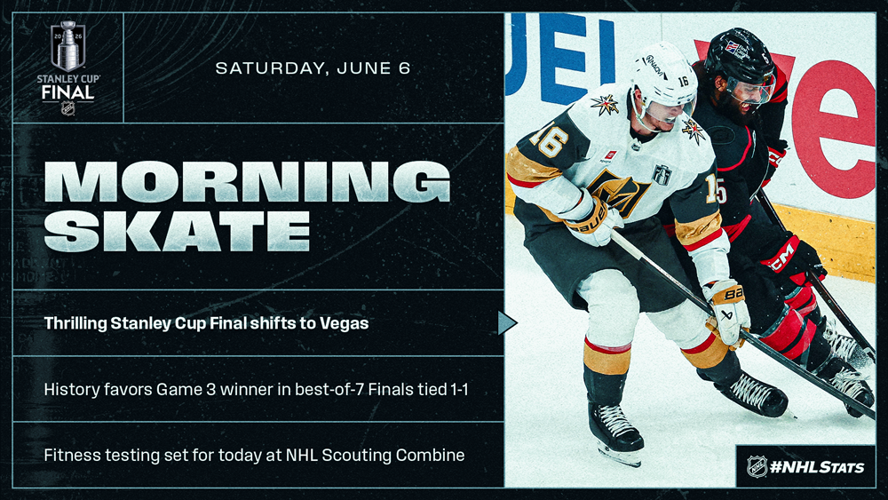 NHL Morning Skate: Stanley Cup Final Edition – June 6, 2026