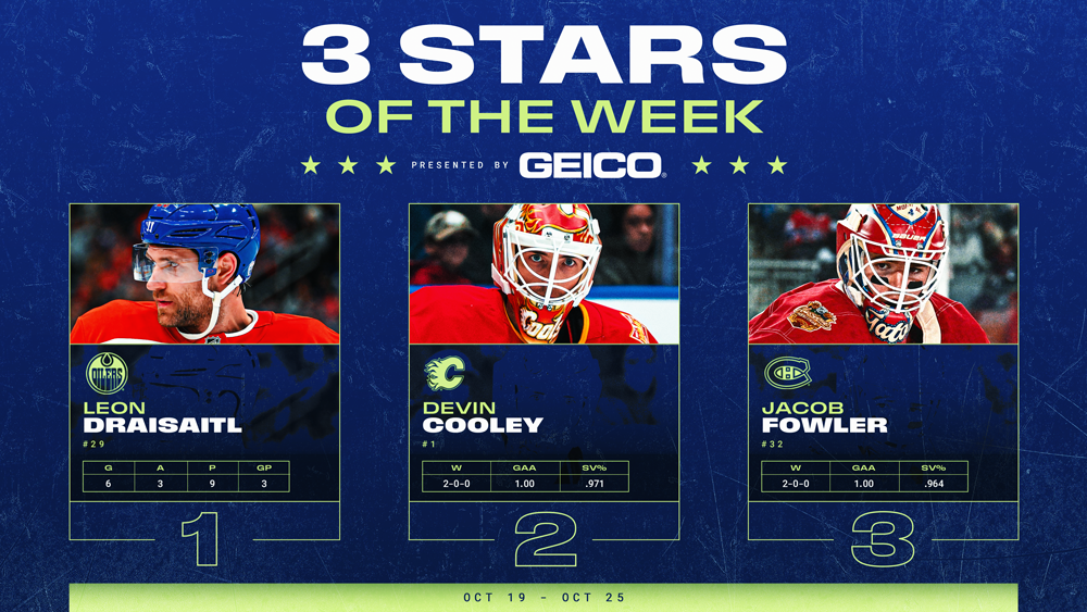 Stars of the Week, Draisaitl, Cooley, Fowler
