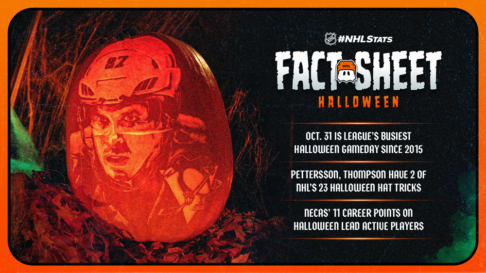 #NHLStats Fact Sheet: Hockey Halloween