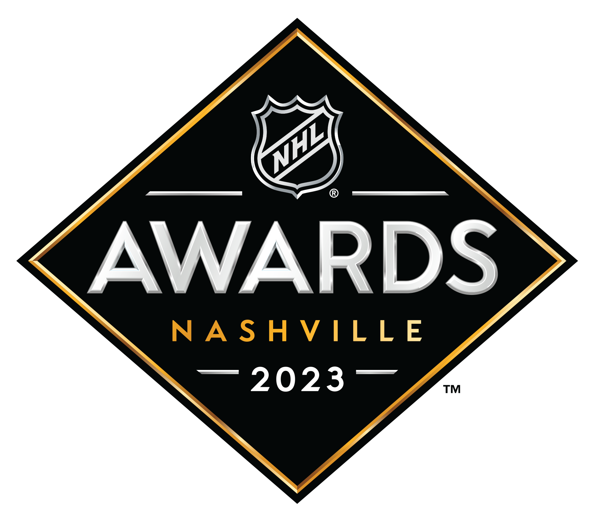 Know Before You Go: the NHL Awards + NHL Draft in Nashville - Nashville  Lifestyles